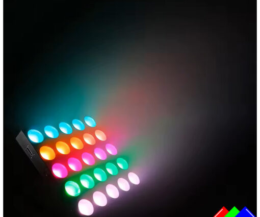 LED matrix